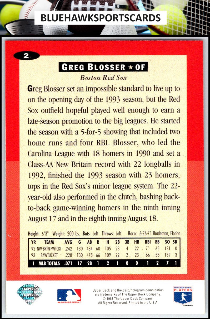 1994 Collector's Choice #2 Greg Blosser Silver Signature
