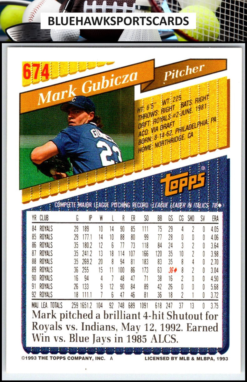 1993 Topps #674 Mark Gubicza Gold