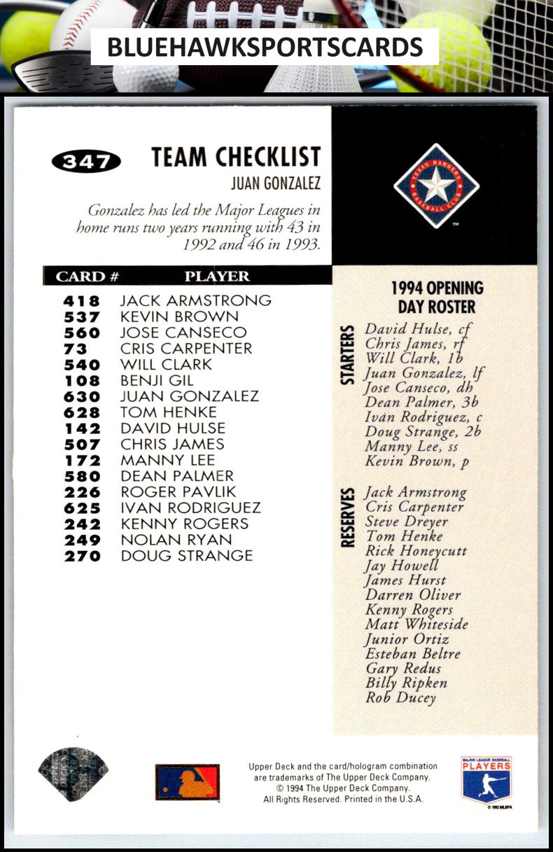 1994 Collector's Choice #347 Juan Gonzalez
