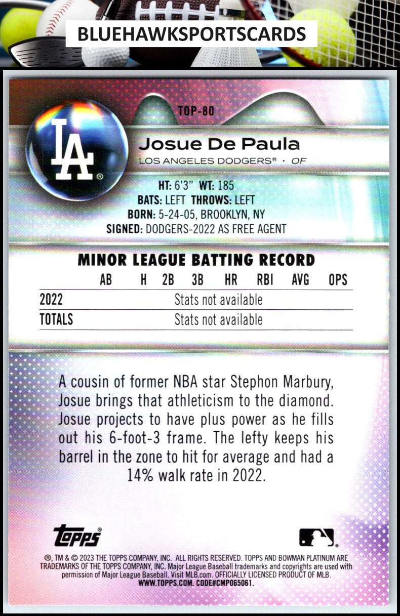 2023 Bowman Platinum #TOP-80 Josue De Paula Top Prospects