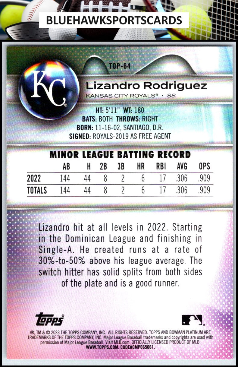 2023 Bowman Platinum #TOP-64 Lizandro Rodriguez Top Prospects