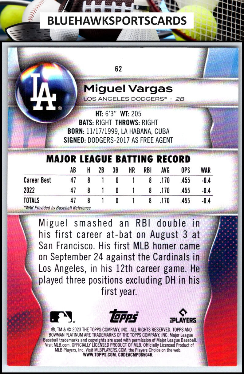 2023 Bowman Platinum #62 Miguel Vargas