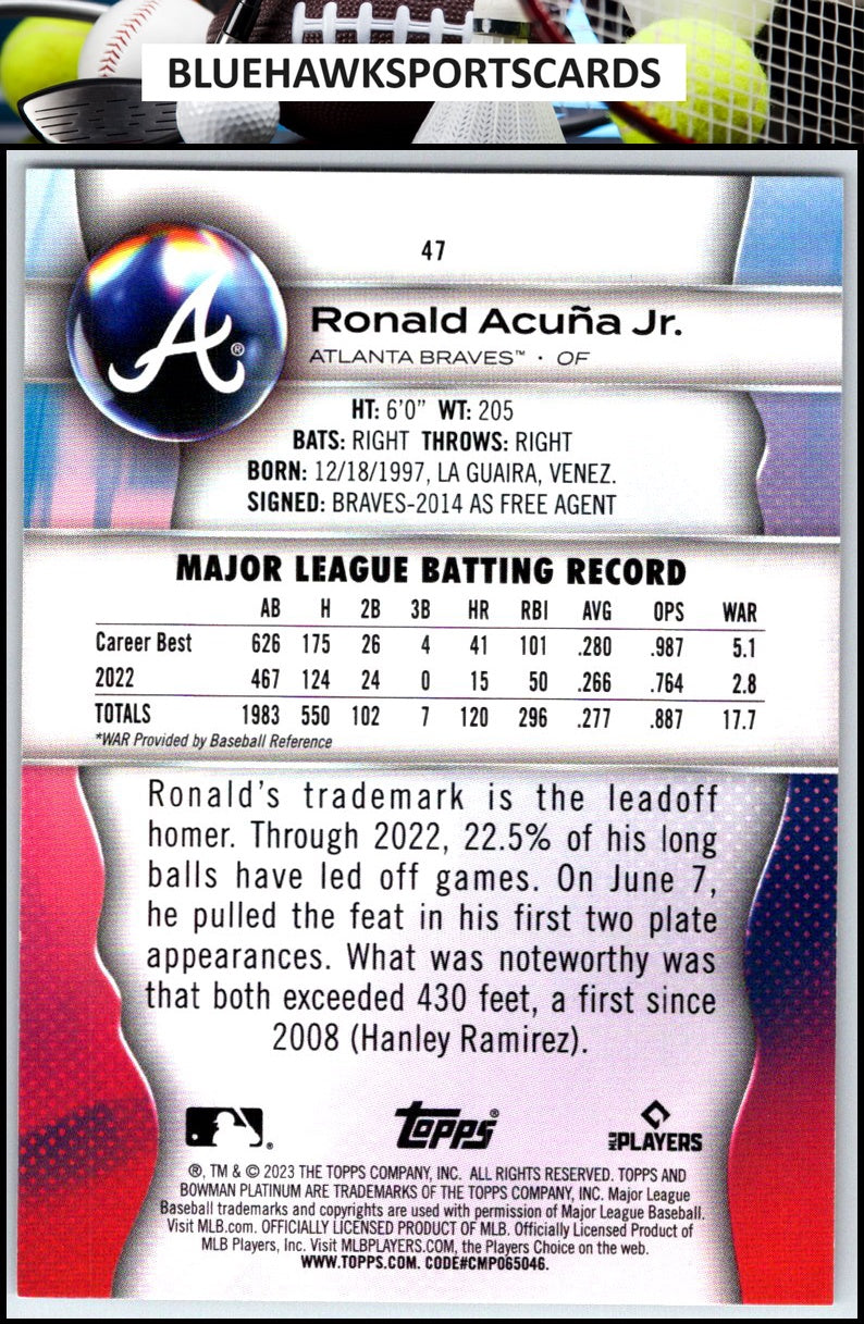 2023 Bowman Platinum #47 Ronald Acuña Jr.