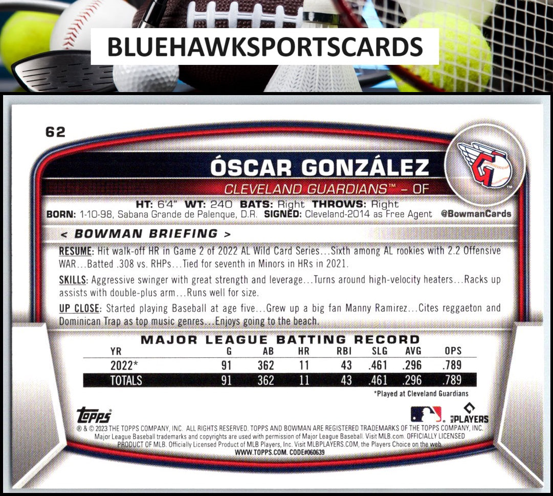 2023 Bowman #62 Oscar Gonzalez