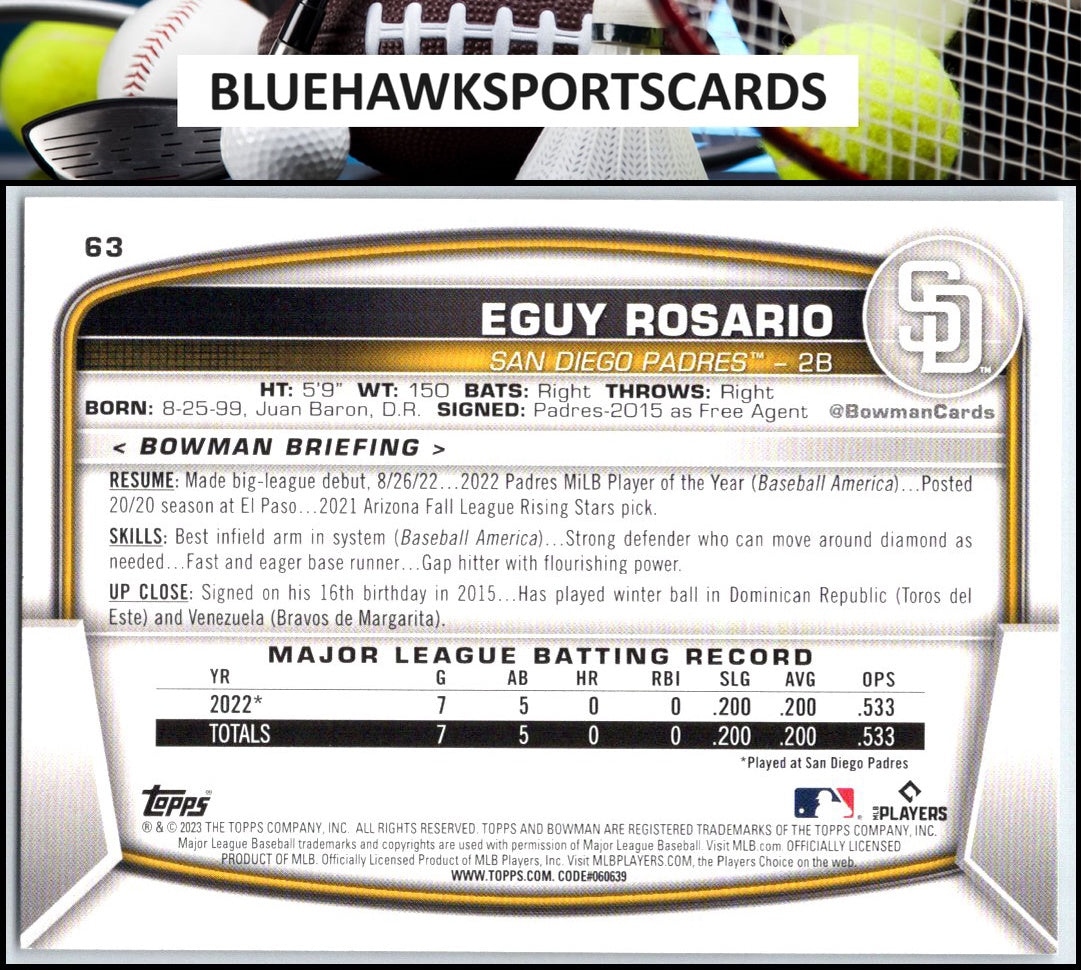 2023 Bowman #63 Eguy Rosario