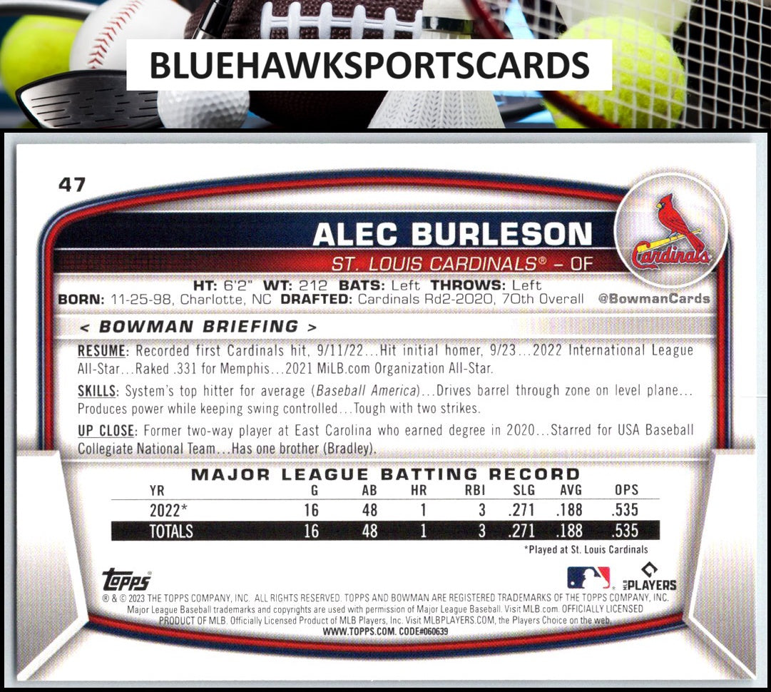 2023 Bowman #47 Alec Burleson