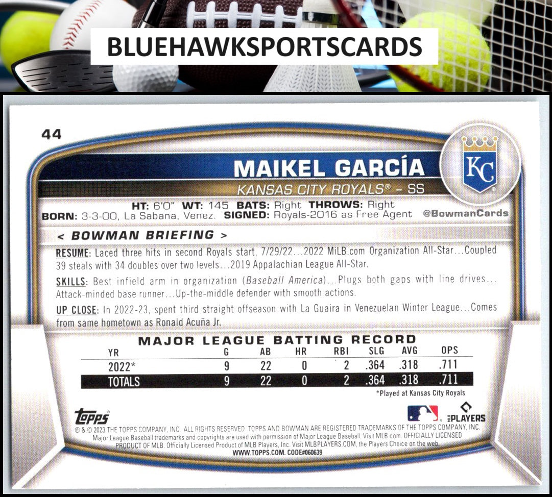 2023 Bowman #44 Maikel Garcia