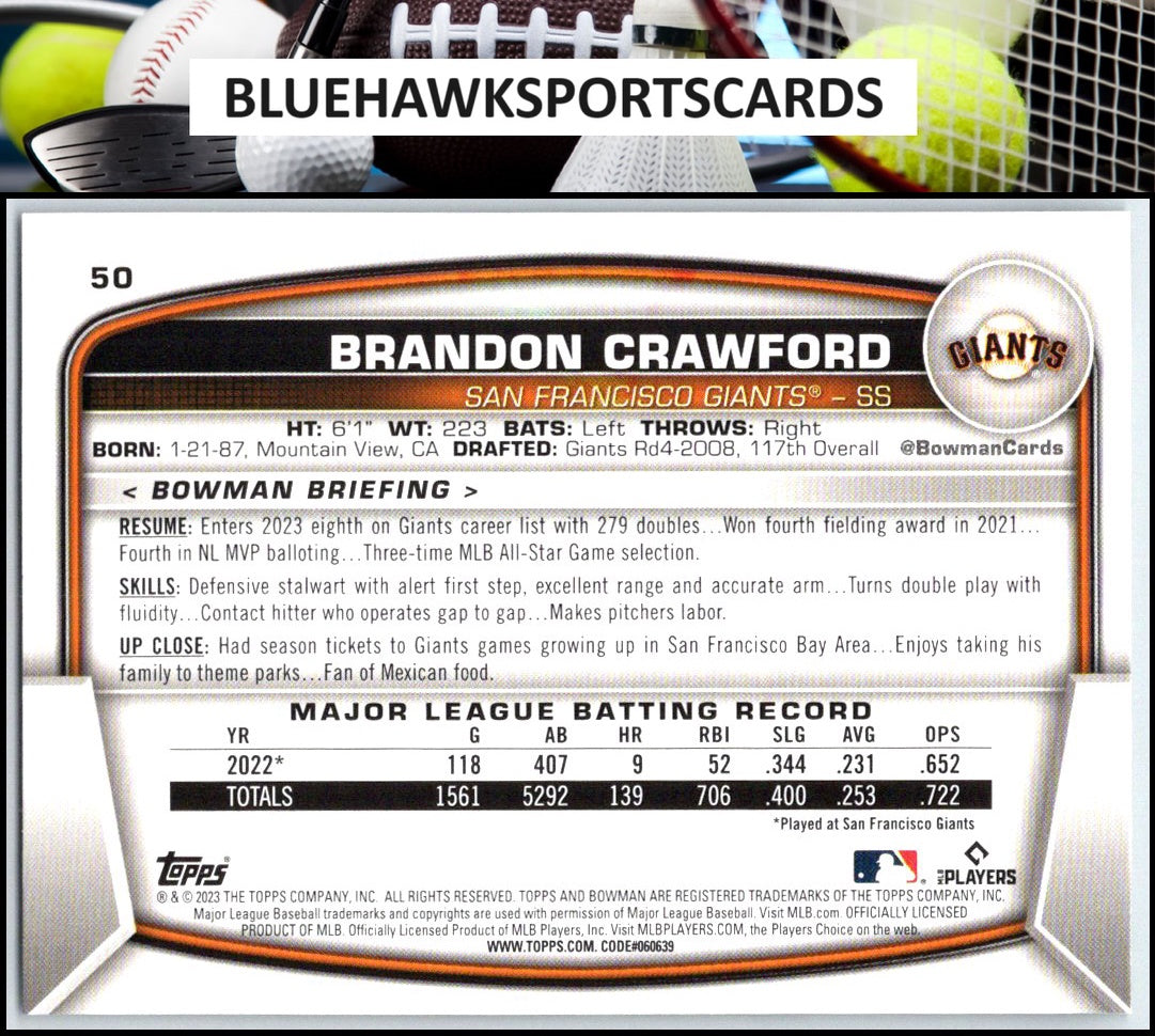 2023 Bowman #50 Brandon Crawford