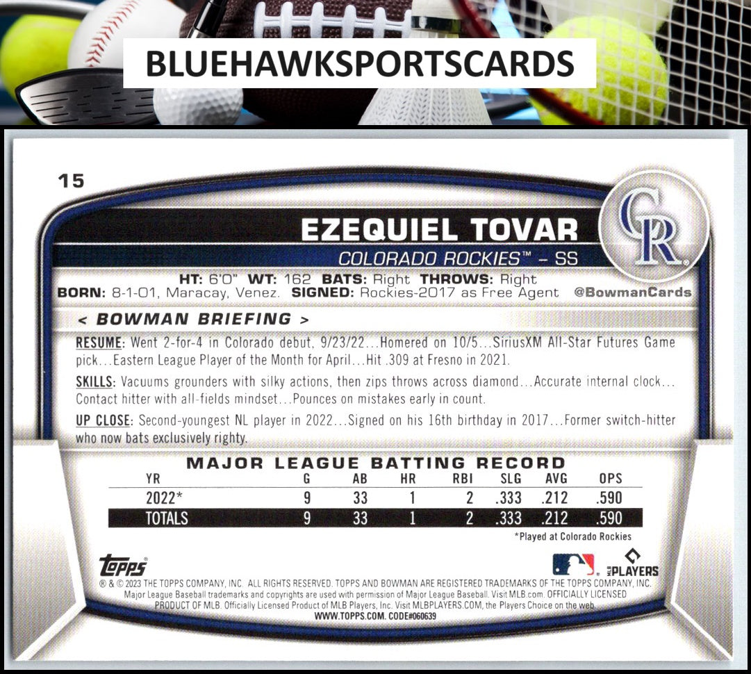 2023 Bowman #15 Ezequiel Tovar