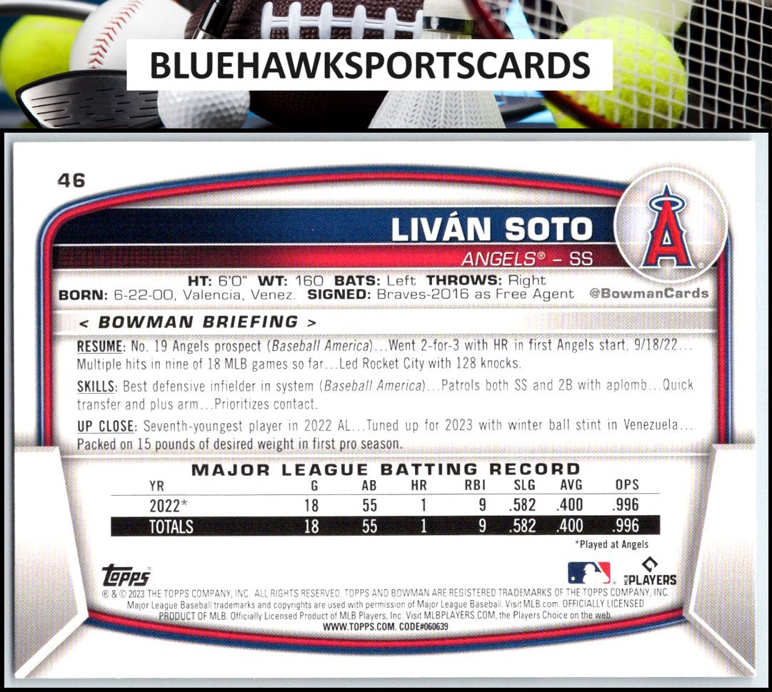 2023 Bowman #46 Livan Soto