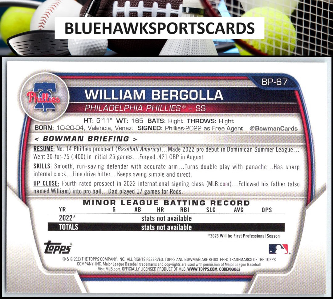 2023 Bowman #BP-67 William Bergolla Prospects