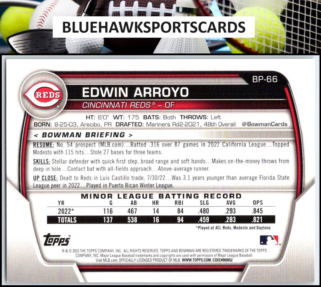 2023 Bowman #BP-66 Edwin Arroyo Prospects