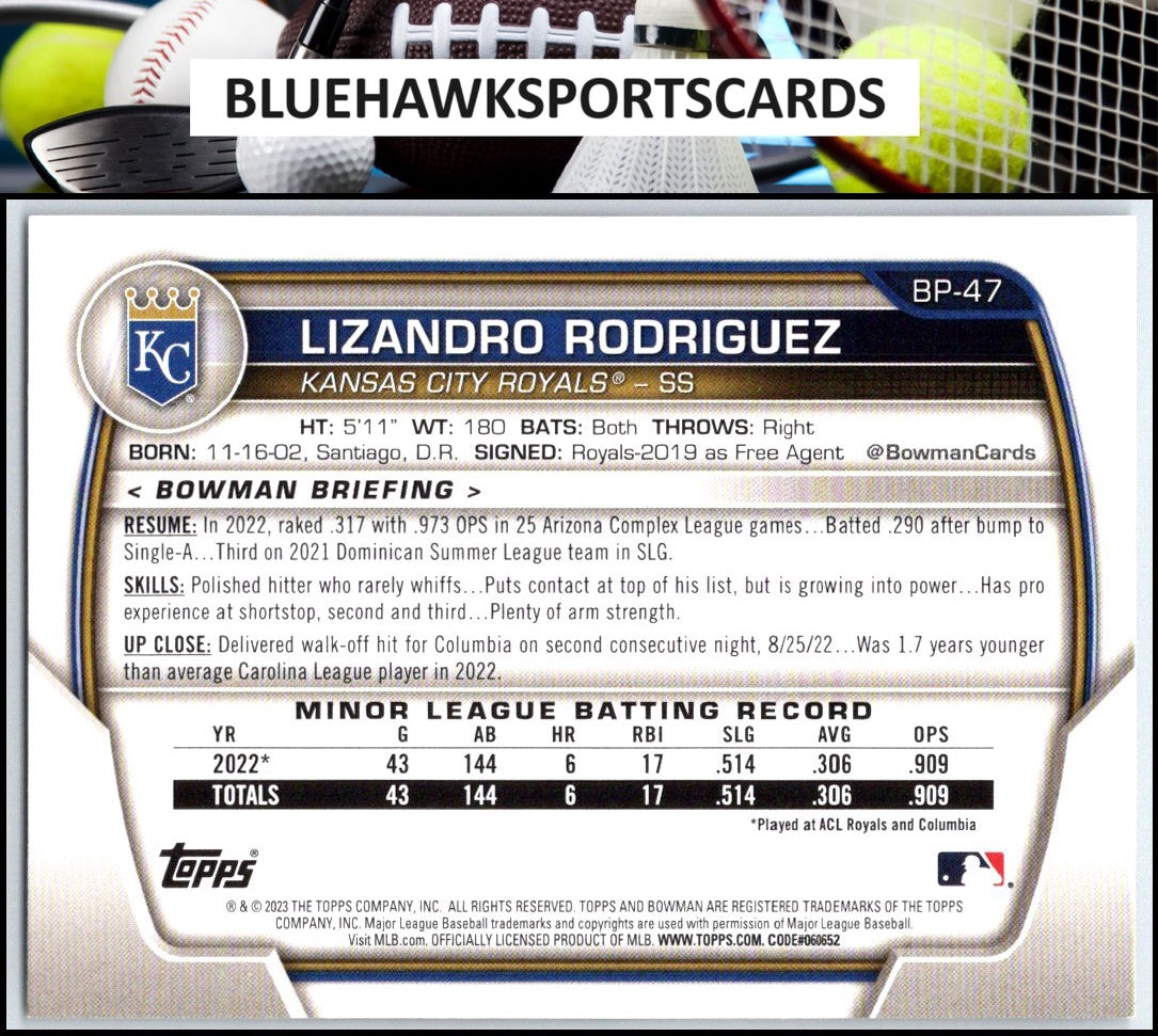 2023 Bowman #BP-47 Lizandro Rodriguez Prospects