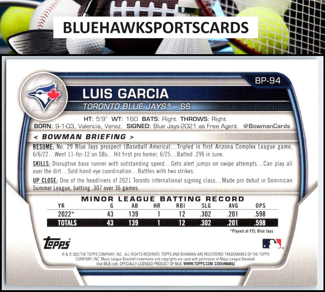 2023 Bowman #BP-94 Luis Garcia Prospects