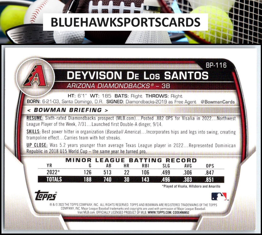 2023 Bowman #BP-116 Deyvison De Los Santos Prospects