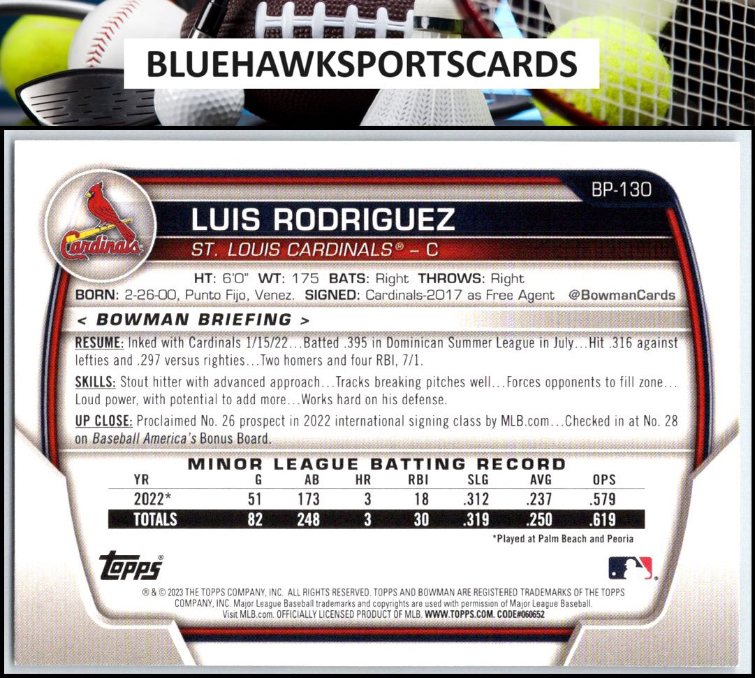 2023 Bowman #BP-130 Luis Rodriguez Prospects