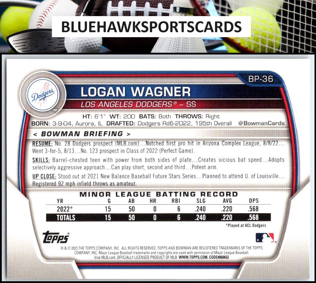 2023 Bowman #BP-36 Logan Wagner Prospects