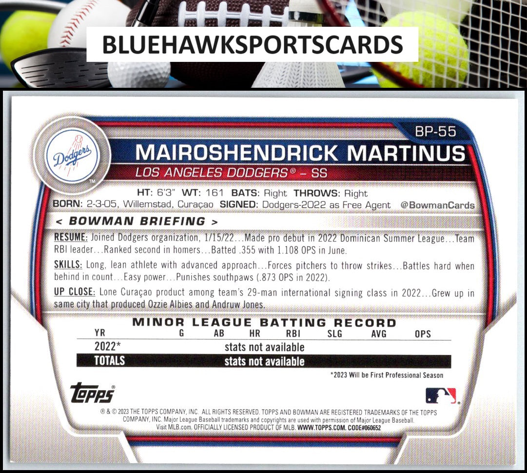 2023 Bowman #BP-55 Mairoshendrick Martinus Prospects