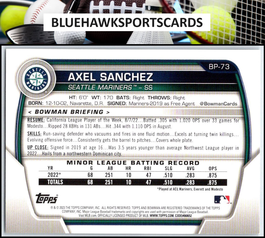 2023 Bowman #BP-73 Axel Sanchez Prospects
