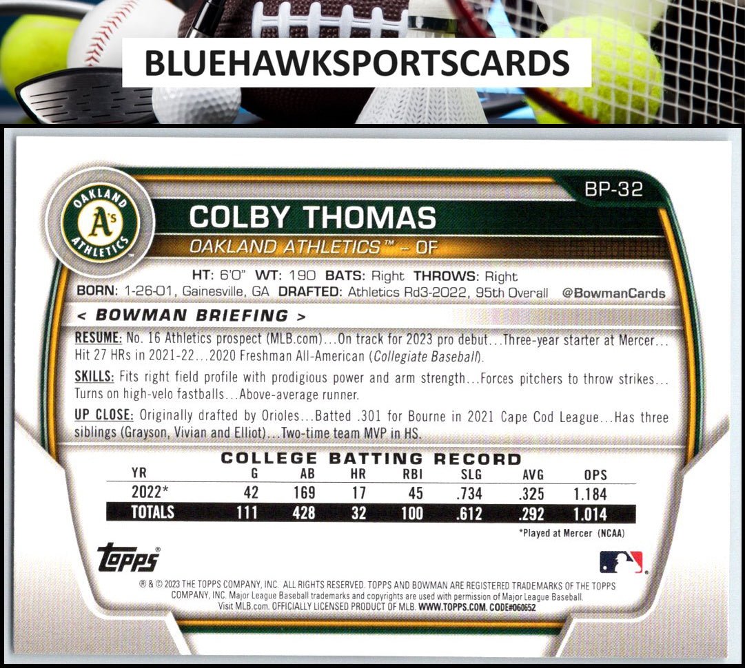 2023 Bowman #BP-32 Colby Thomas Prospects