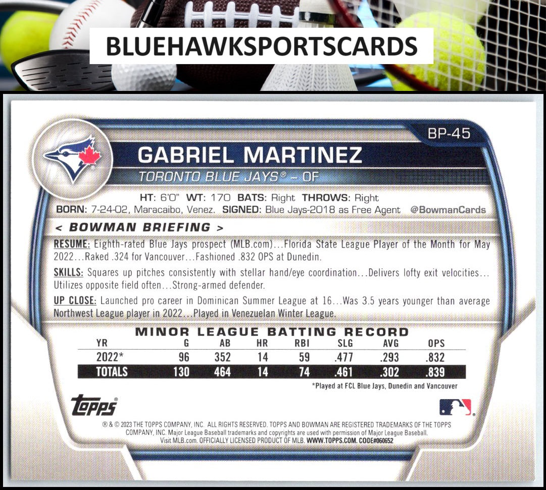 2023 Bowman #BP-45 Gabriel Martinez Prospects