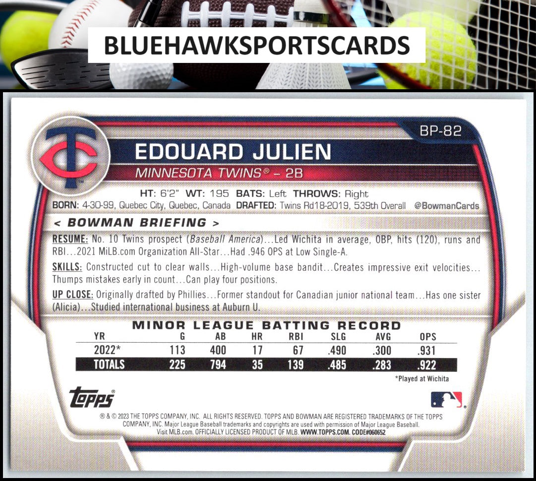 2023 Bowman #BP-82 Edouard Julien Prospects