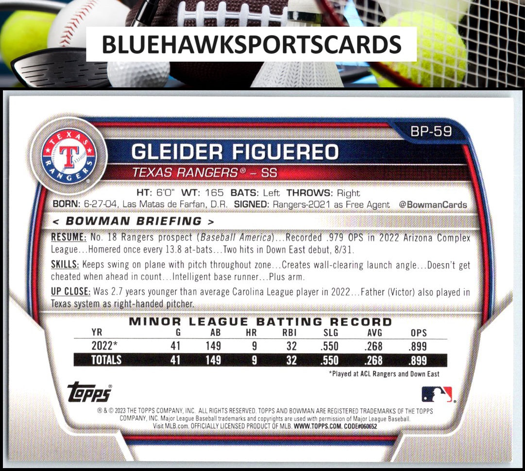 2023 Bowman #BP-59 Gleider Figuereo Prospects