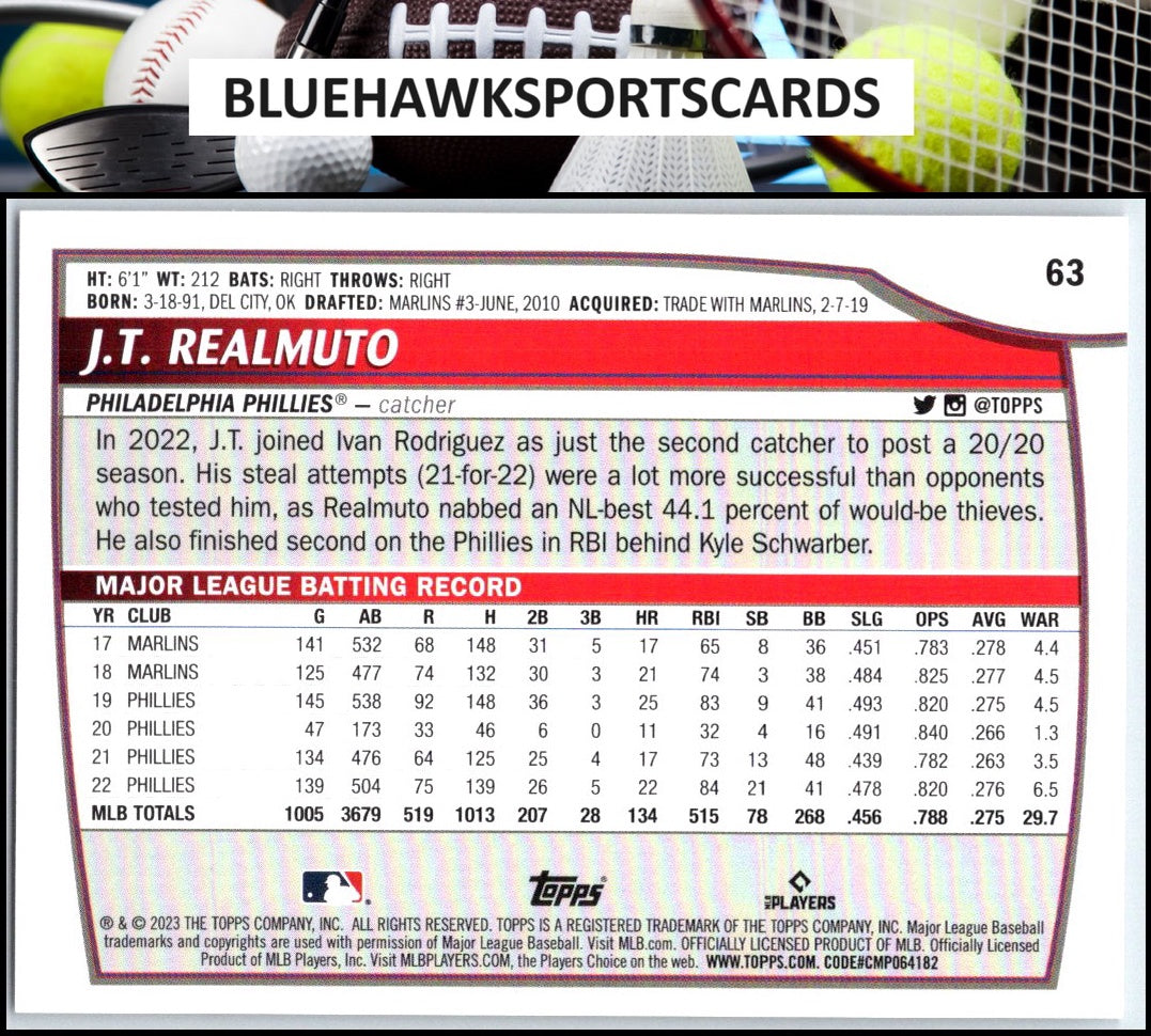 2023 Topps Big League #63 J.T. Realmuto