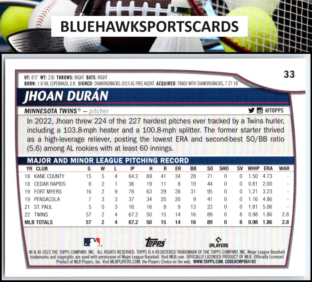 2023 Topps Big League #33 Jhoan Durán