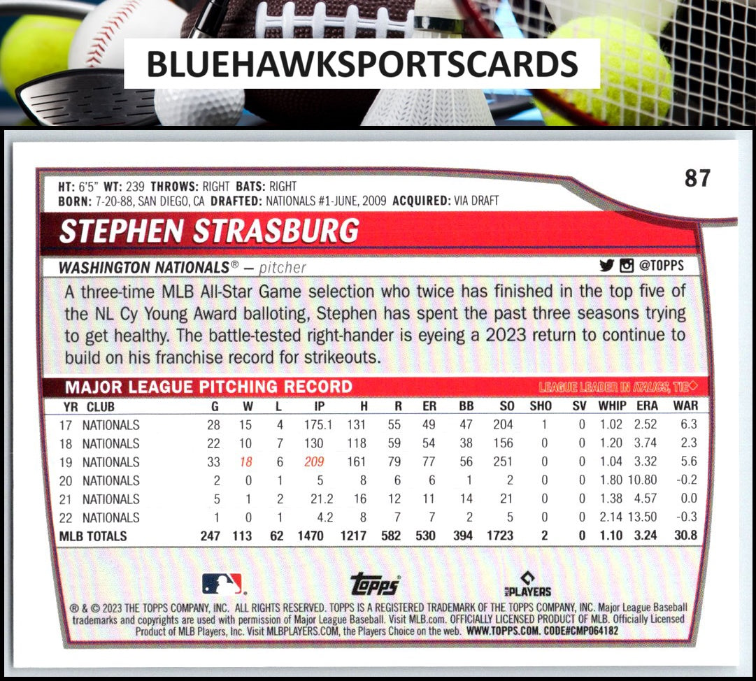 2023 Topps Big League #87 Stephen Strasburg