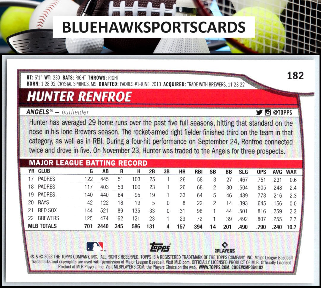 2023 Topps Big League #182 Hunter Renfroe