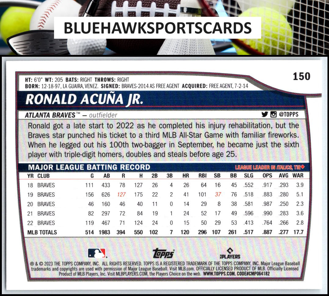 2023 Topps Big League #150 Ronald Acuña Jr.