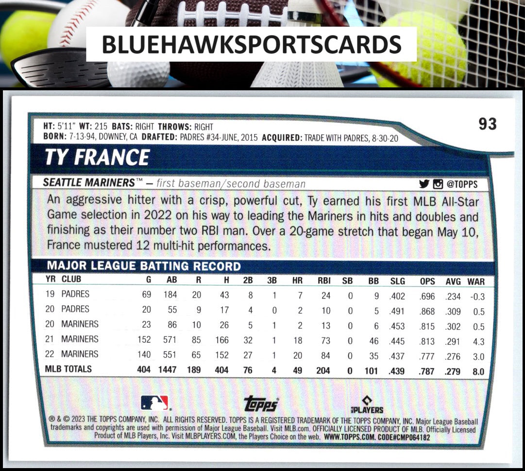 2023 Topps Big League #93 Ty France