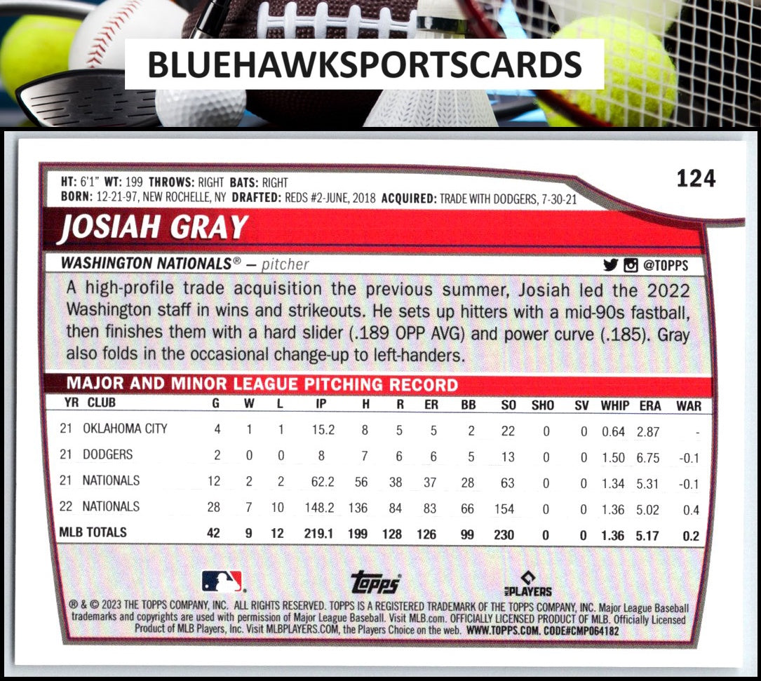 2023 Topps Big League #124 Josiah Gray
