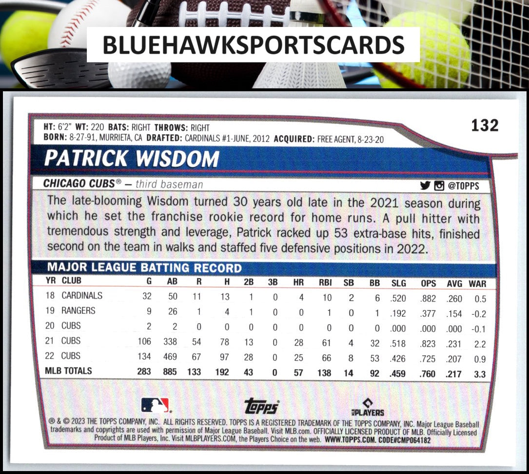 2023 Topps Big League #132 Patrick Wisdom