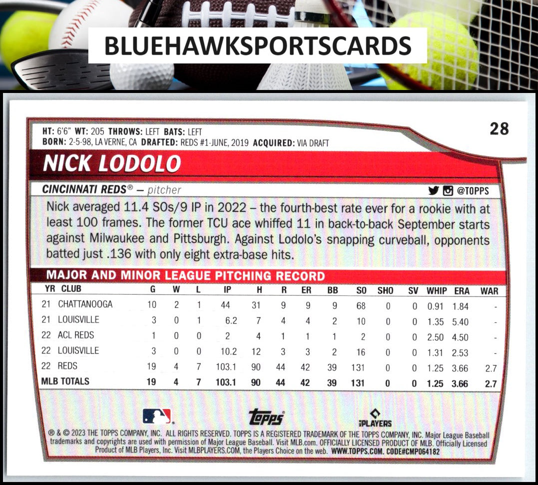 2023 Topps Big League #28 Nick Lodolo