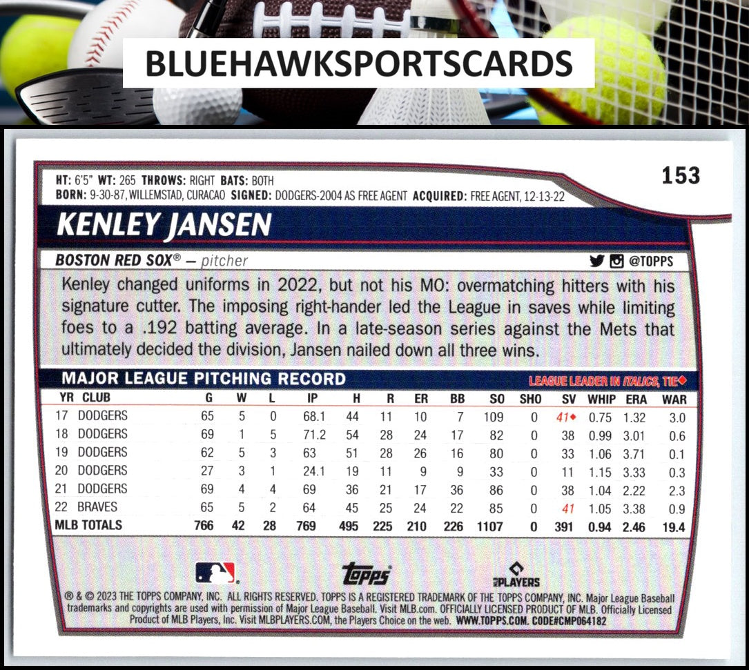 2023 Topps Big League #153 Kenley Jansen