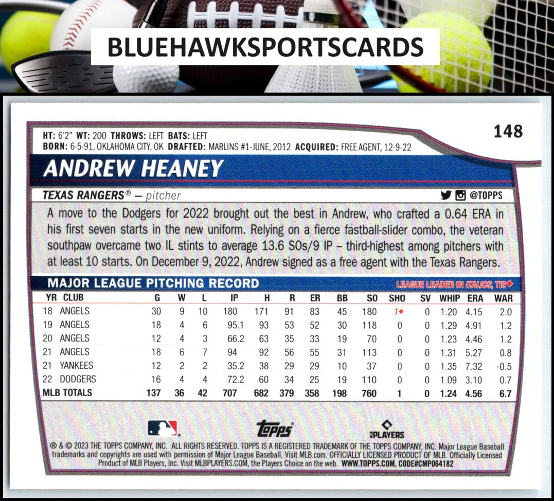 2023 Topps Big League #148 Andrew Heaney