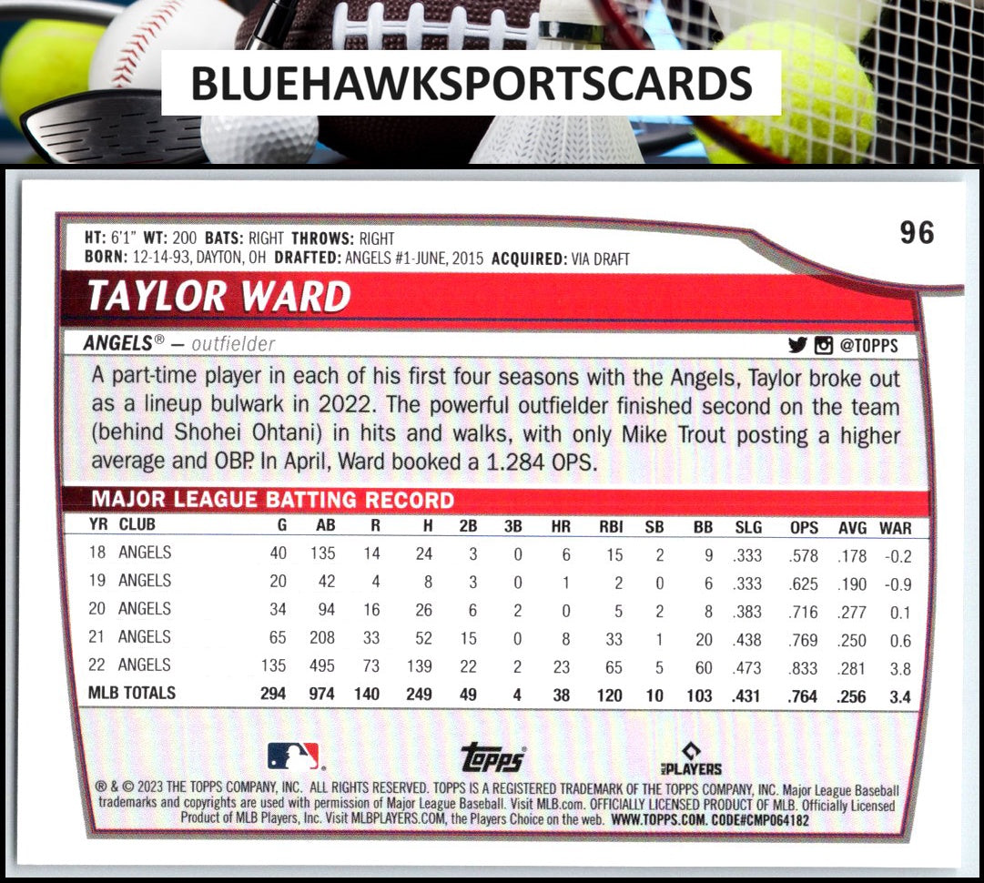 2023 Topps Big League #96 Taylor Ward