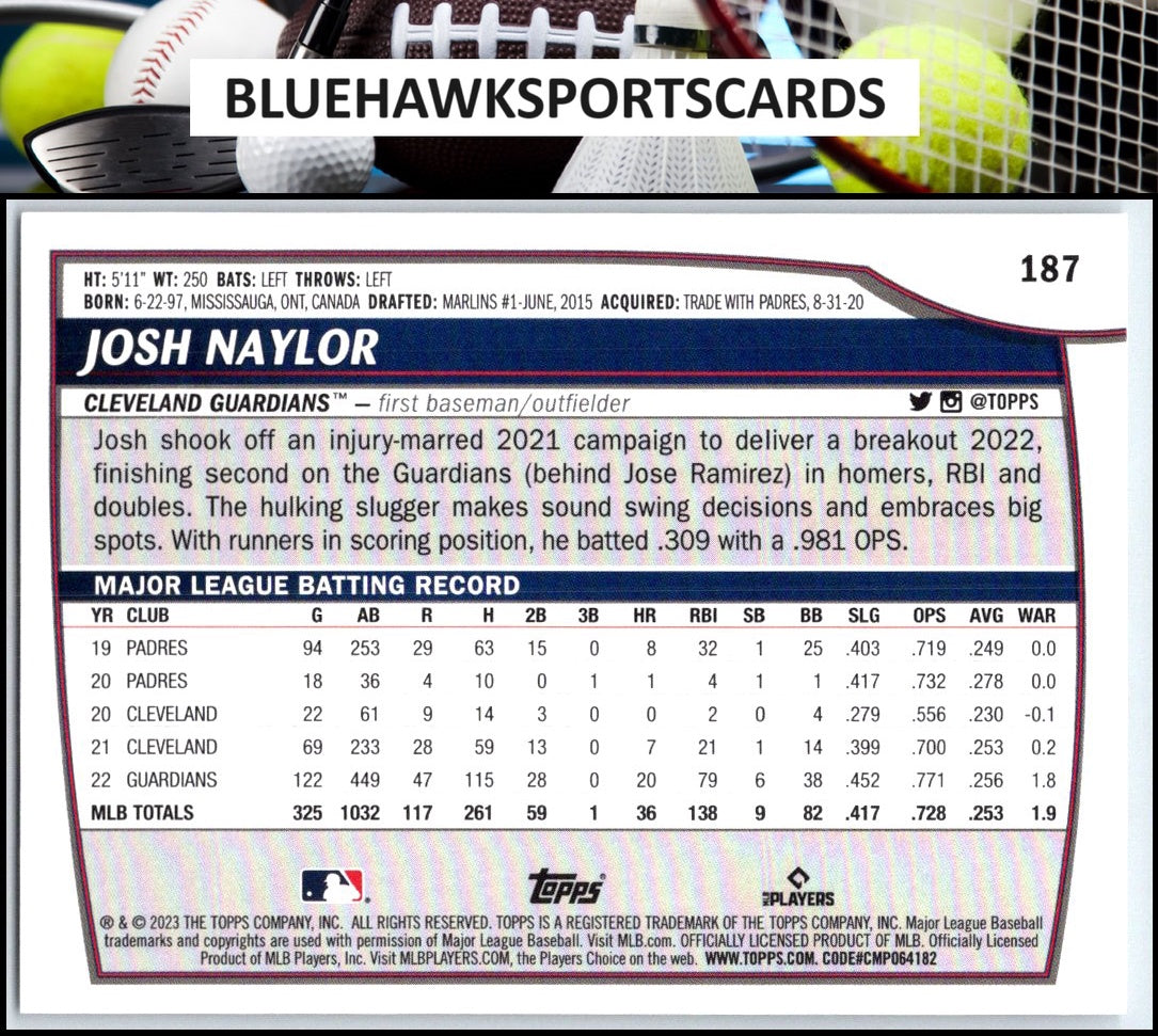 2023 Topps Big League #187 Josh Naylor