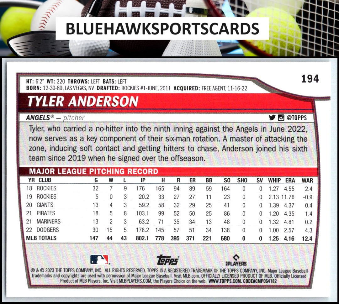 2023 Topps Big League #194 Tyler Anderson