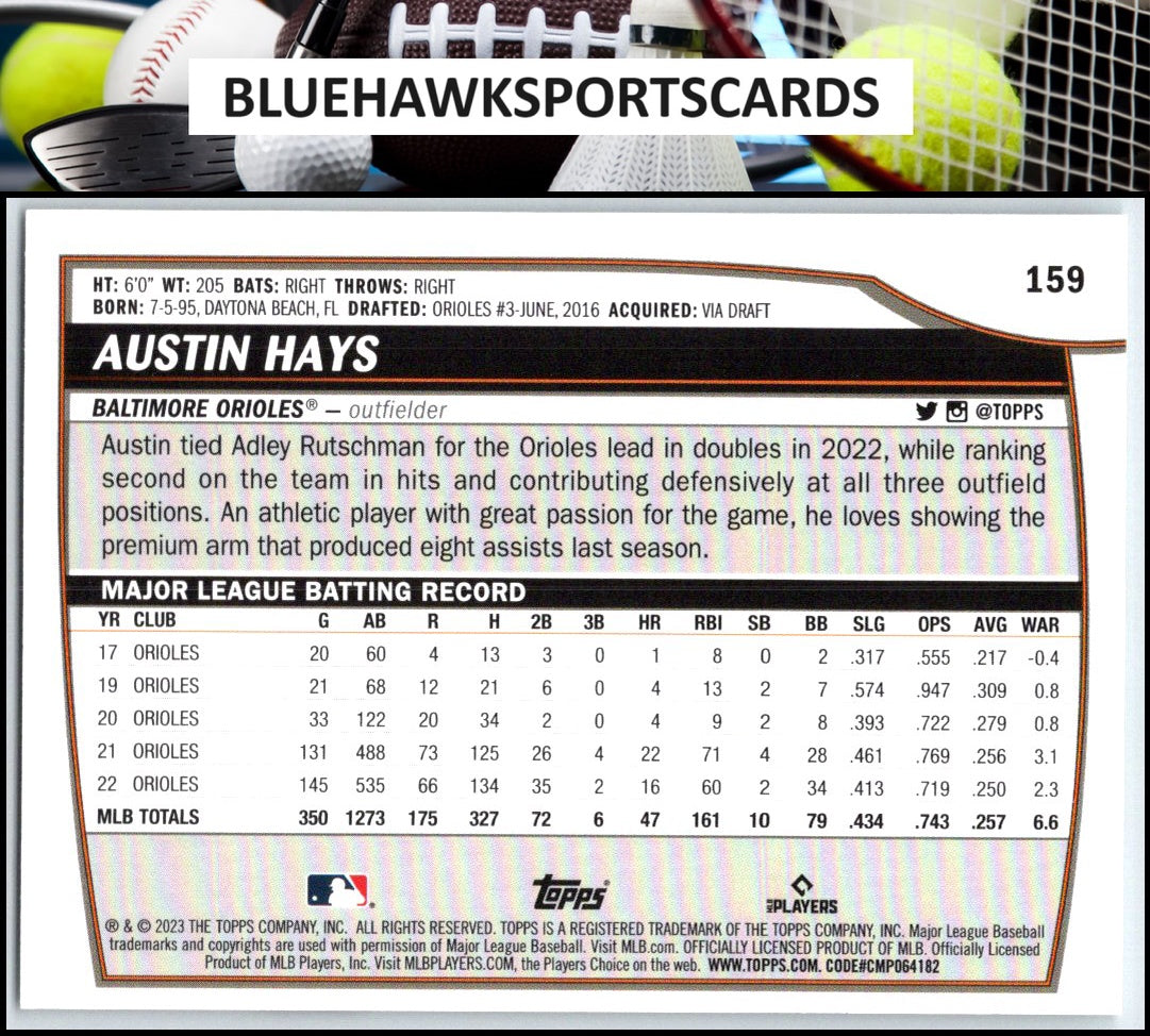2023 Topps Big League #159 Austin Hays