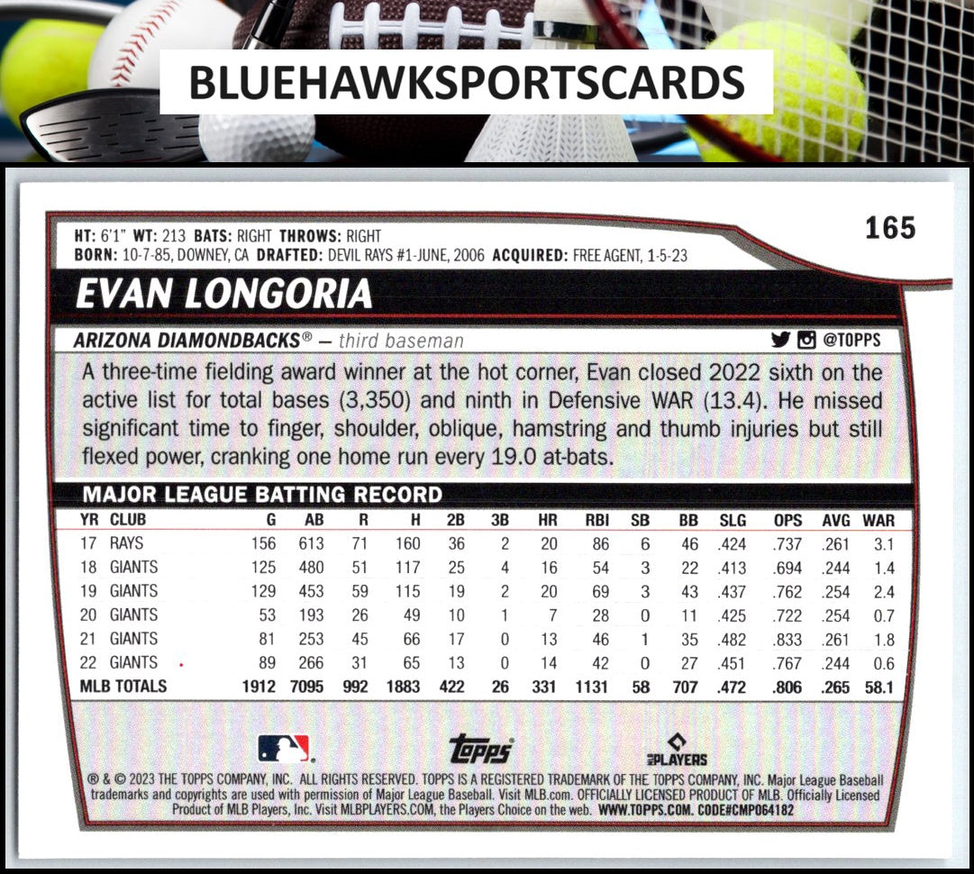 2023 Topps Big League #165 Evan Longoria
