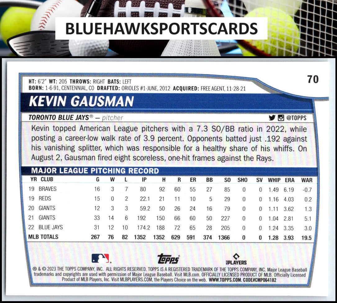 2023 Topps Big League #70 Kevin Gausman