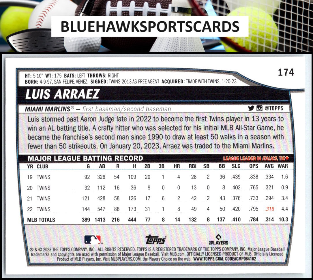 2023 Topps Big League #174 Luis Arraez