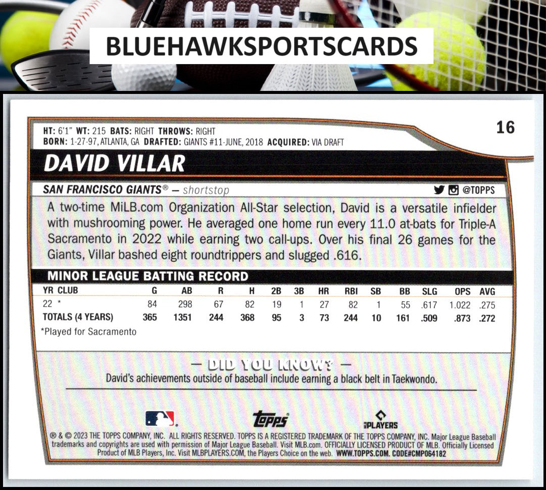 2023 Topps Big League #16 David Villar