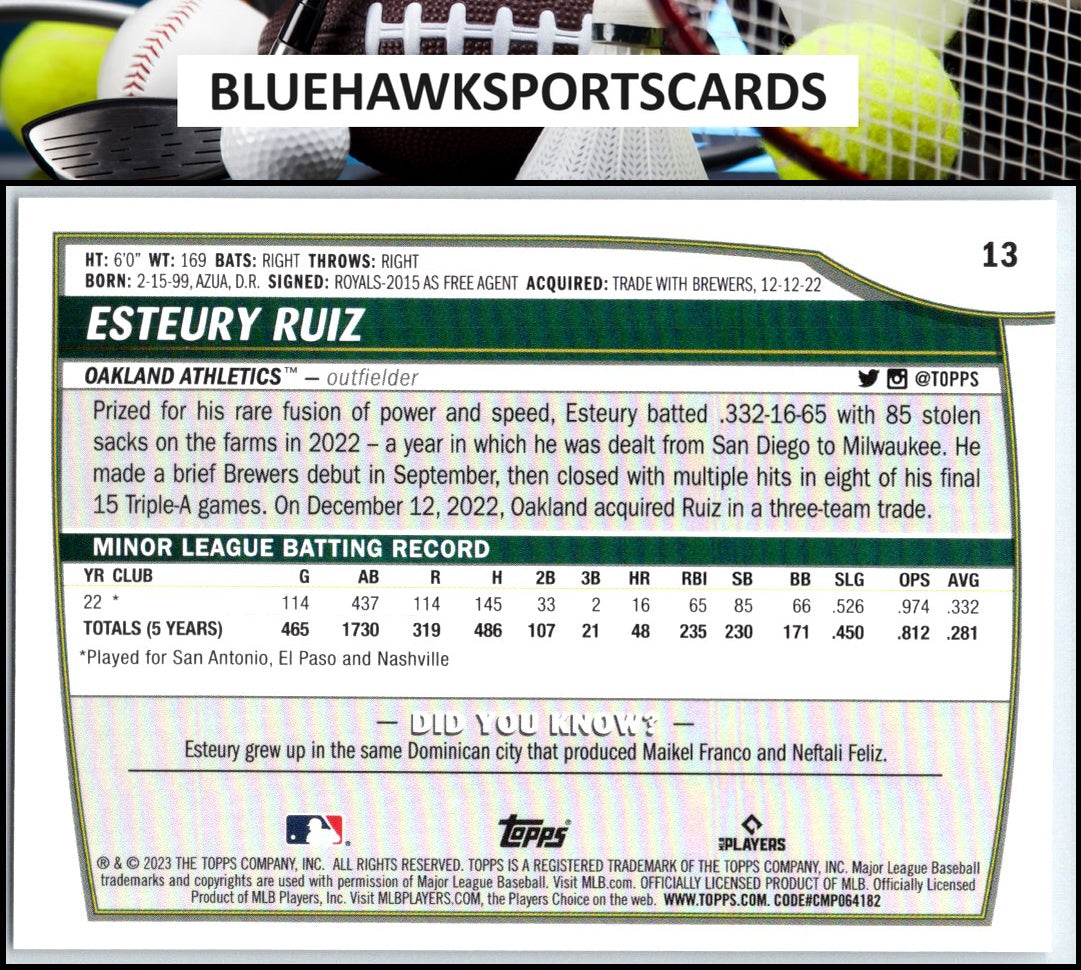 2023 Topps Big League #13 Esteury Ruiz