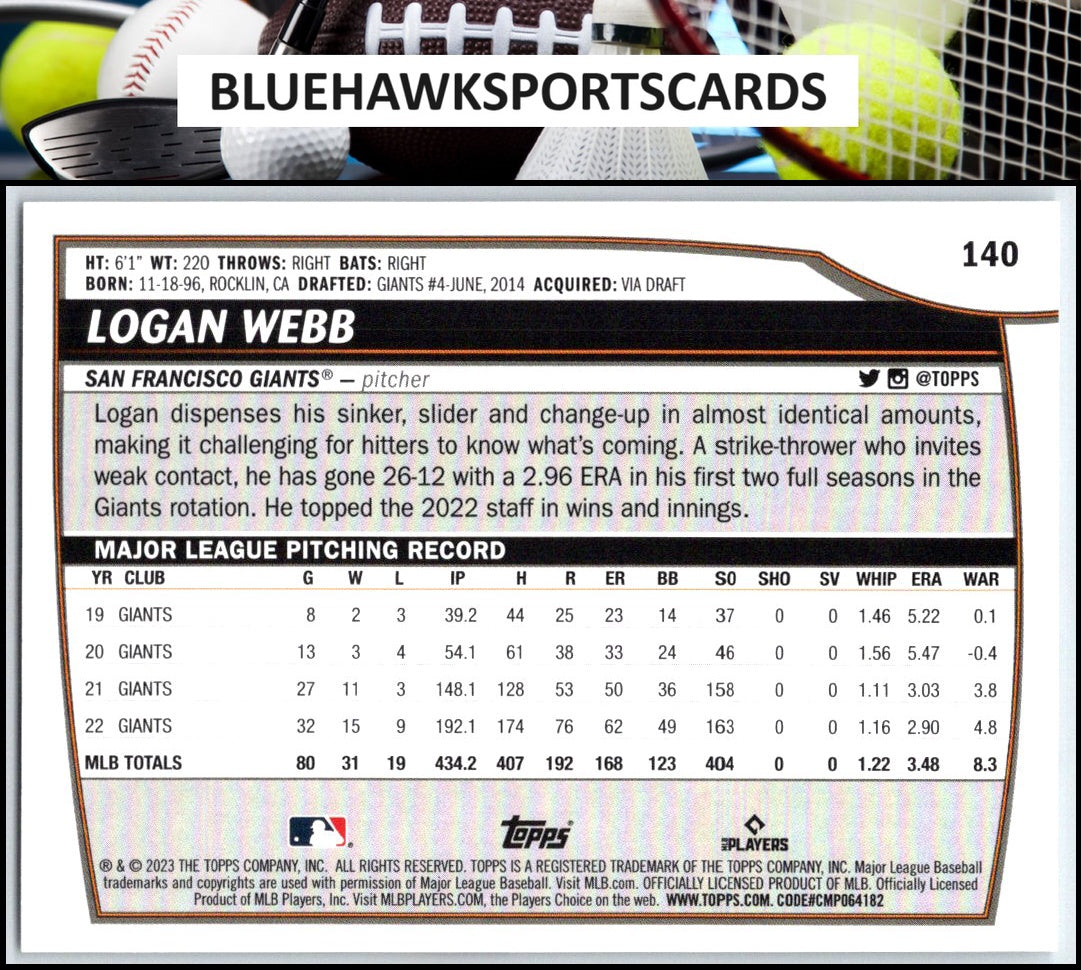 2023 Topps Big League #140 Logan Webb