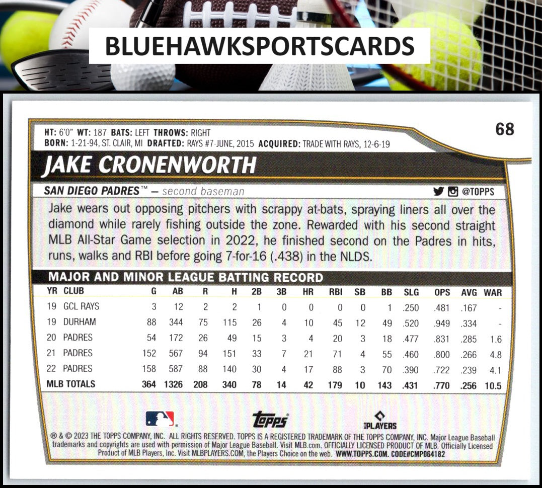 2023 Topps Big League #68 Jake Cronenworth