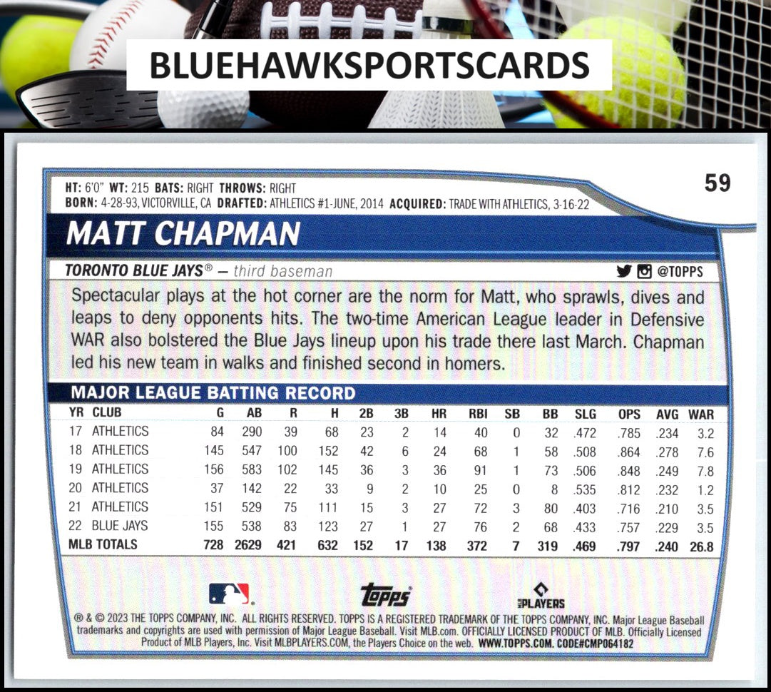 2023 Topps Big League #59 Matt Chapman